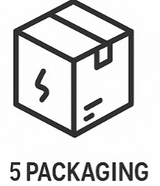 Packaging